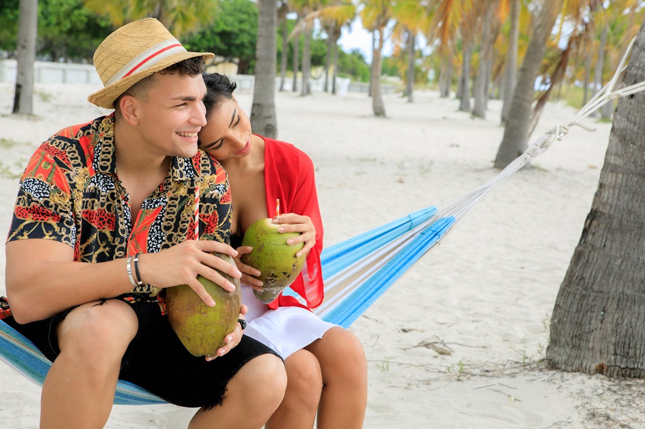 goa-couples